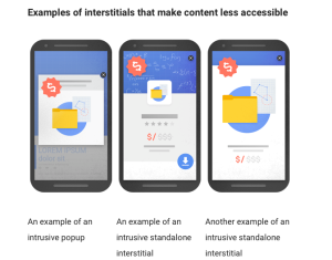 Google search results will punish websites that force intrusive pop-ups on mobile users as of Jan. 10 2017.